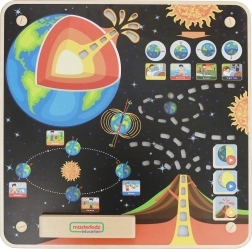 Vzdělávací panel Země Montessori od Masterkidz
