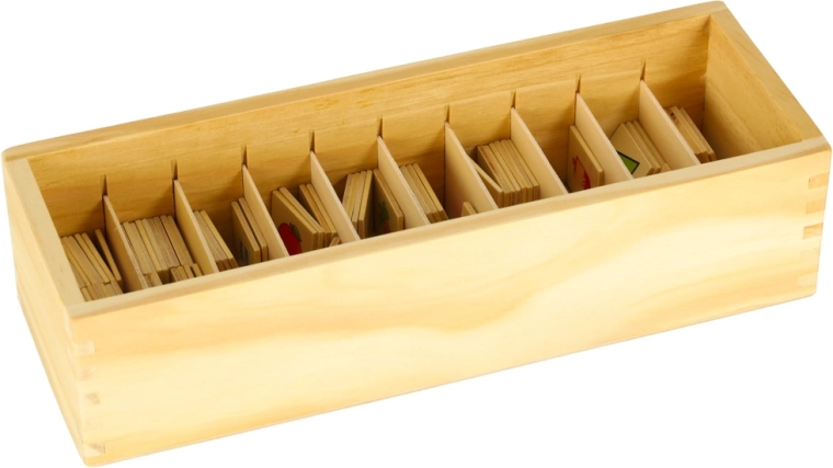 Přehledná organizace všech dílků